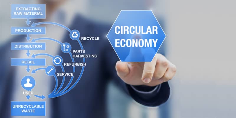 Why Africa Needs A Circular Economy Africa