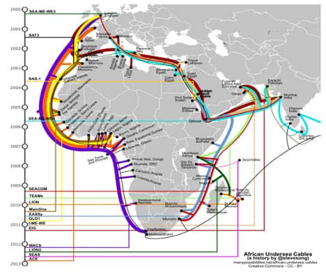 Africa Is Already Connected Not By Facebook And Google - Africa.com