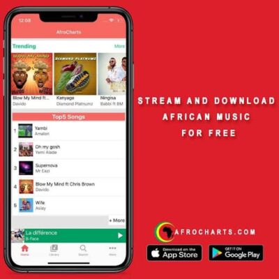 Afrocharts – A New Way To Listen To African Music – Africa.com