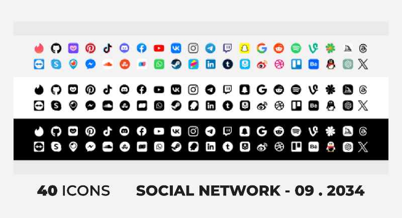 Social Media, not Online Marketplaces, Dominate e-commerce on the Continent
