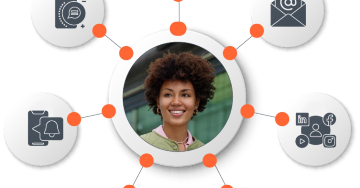 Omnichannel Communication Strategies